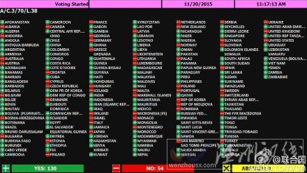 中國在敘利亞問題上為什么投反對票