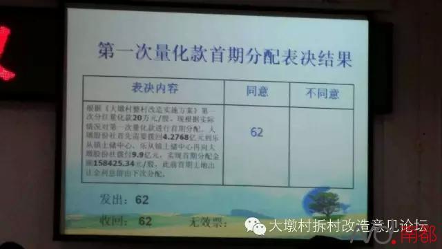 佛山土豪村分紅