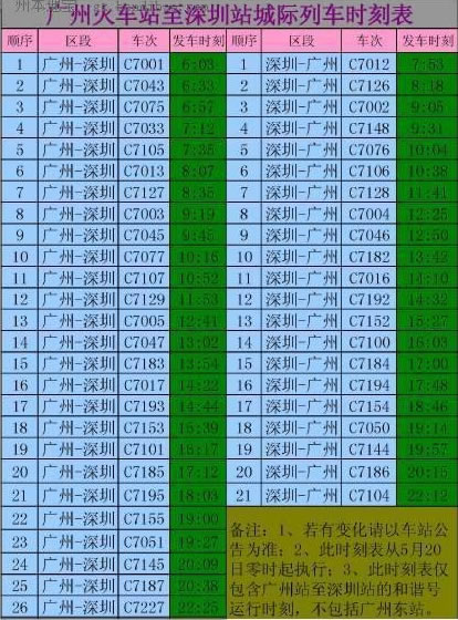 廣深和諧號列車時刻表