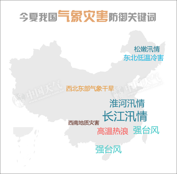 厄爾尼諾2016年更嚴重