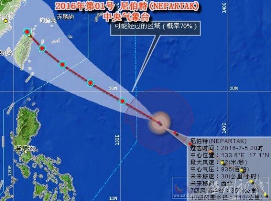 尼伯特臺風路徑圖