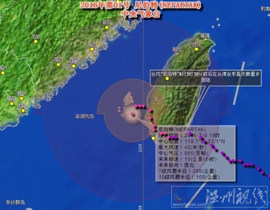 臺風尼伯特路徑圖