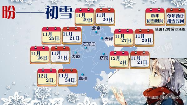 明起中東部迎大范圍雨雪降溫 北京等現初雪