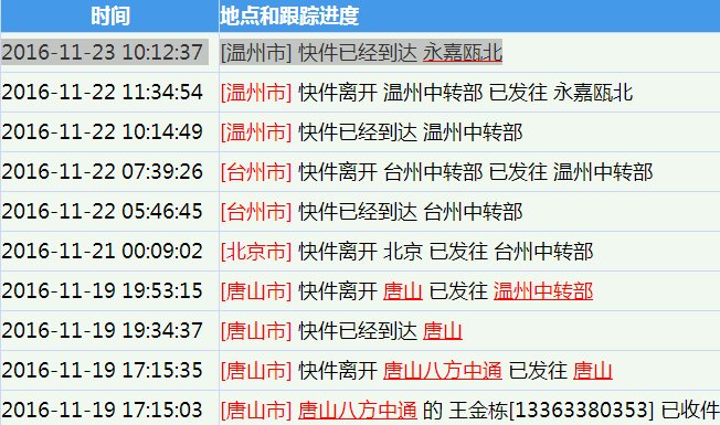 永嘉中通快遞電話沒人接