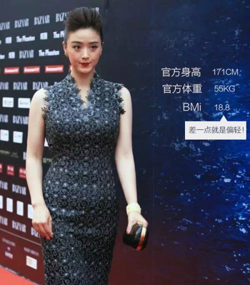 揭中國肥胖省份