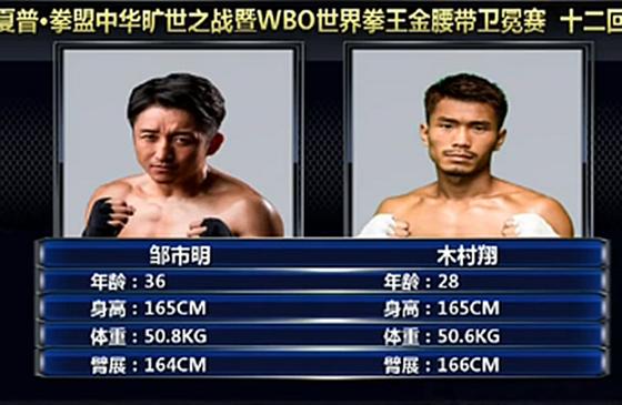 鄒市明敗給日本拳王