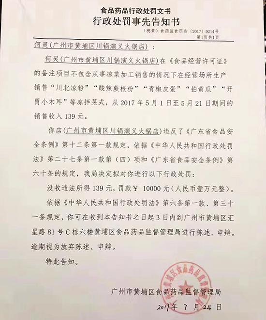火鍋店賣涼菜違法 廣州市黃埔區(qū)食品藥品監(jiān)督管理局開罰單