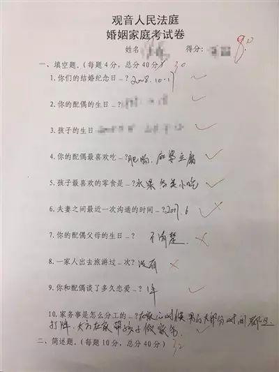 夫妻做離婚考卷