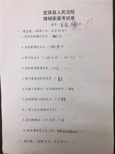 夫妻做離婚考卷