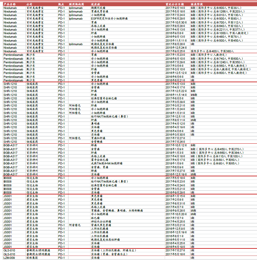 諾貝爾醫(yī)學獎揭曉