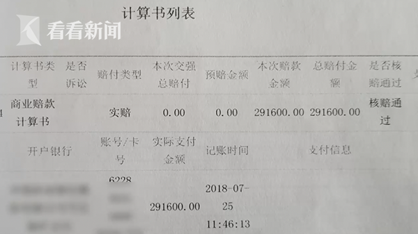 買保時捷供不起撞車騙保