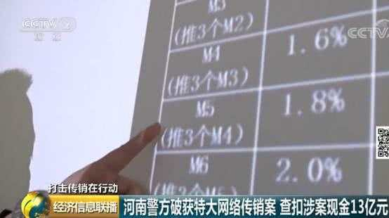 屋子鋪滿13億現(xiàn)金