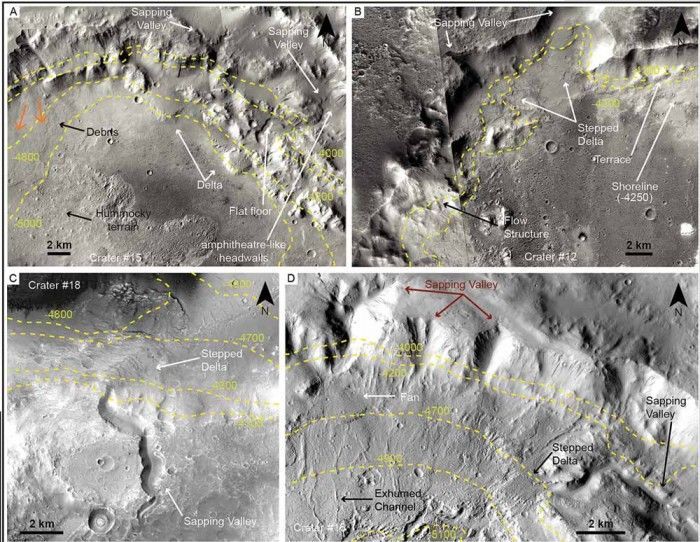 火星有地下水系統