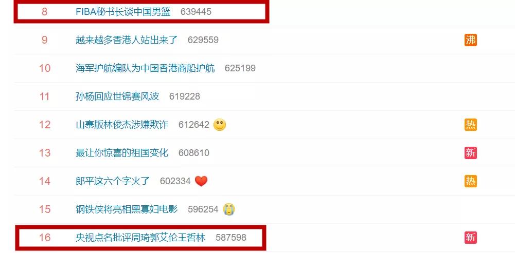 央視點名批評周琦