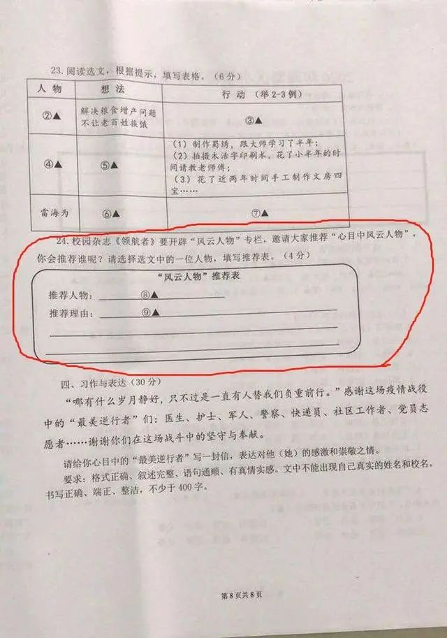 出卷老師的行為你是否支持呢