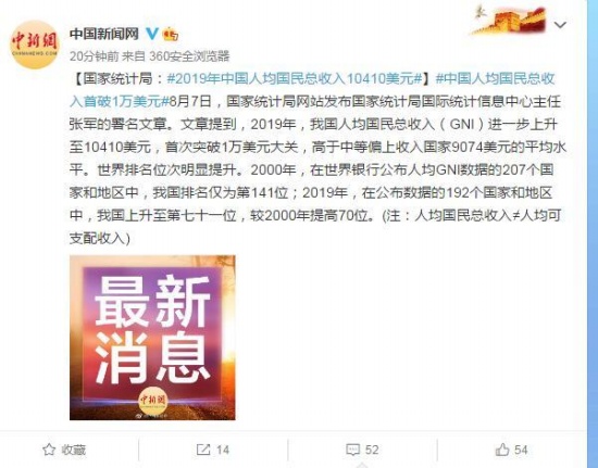 2019年中國人均國民總收入10410美元