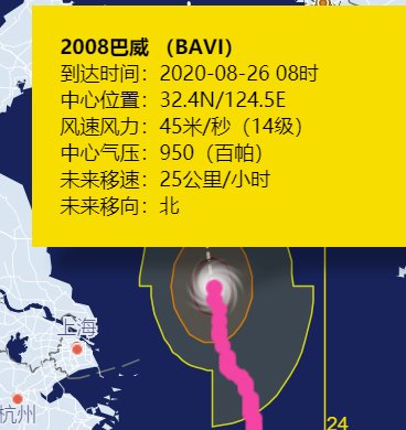 巴威或成史上最強登陸東北臺風