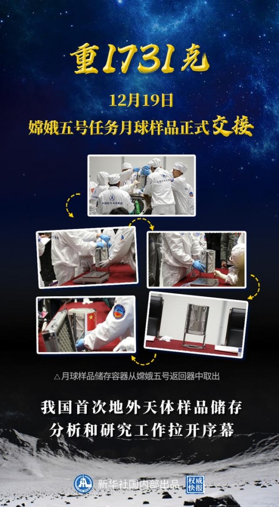 嫦娥五號(hào)任務(wù)月球樣品正式交接