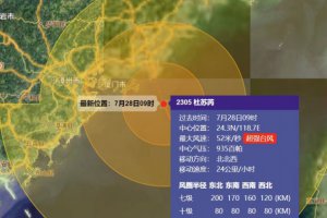 直擊臺風杜蘇芮登陸