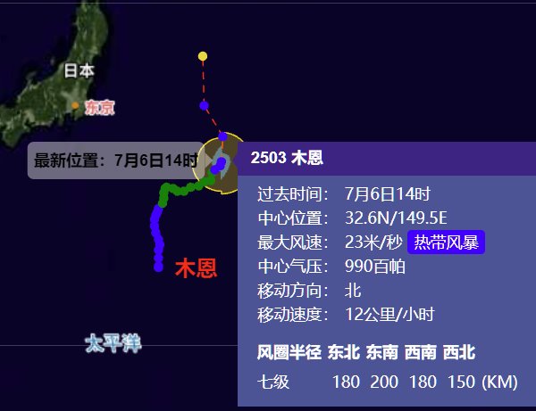 臺風(fēng)木恩路徑圖