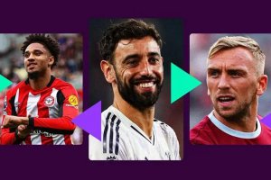 英超球隊的FPL資產排名 新賽季英超俱樂部護身符核心