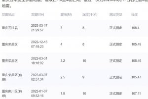 重慶辟謠當地發生6