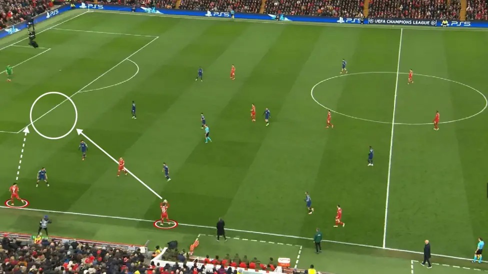 利物浦對陣巴黎圣日耳曼的擲界外球圖片