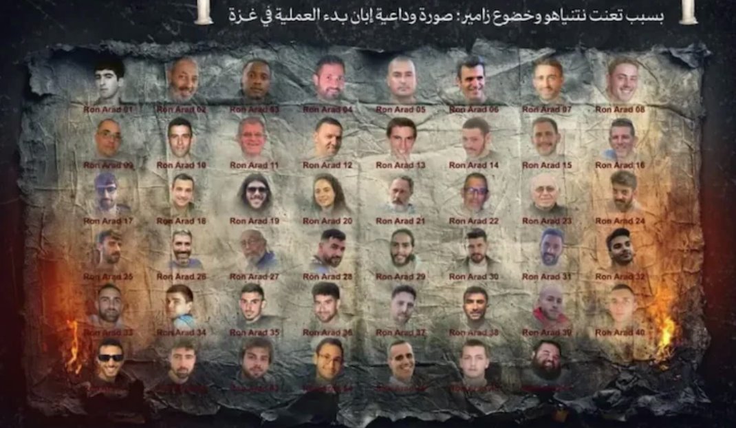 目前仍留在加沙的48名人質中，有20人據信還活著。