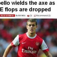 卡佩羅再次向球迷道歉 招攬年輕人志在換血提速